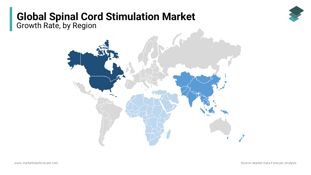 The North American region leads due to enhanced reimbursement processes and significant technology adoption, fueled by increased U.S. healthcare spending.