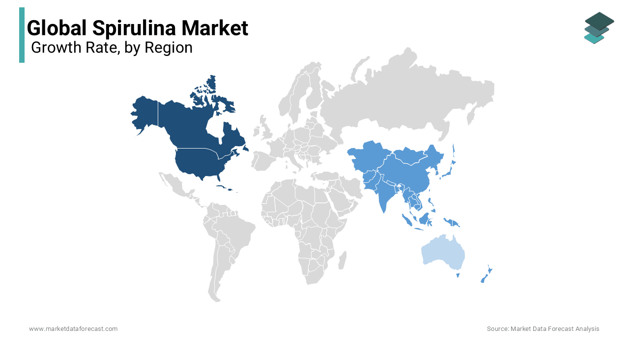 The North American spirulina extract market shows the United States as the dominant country