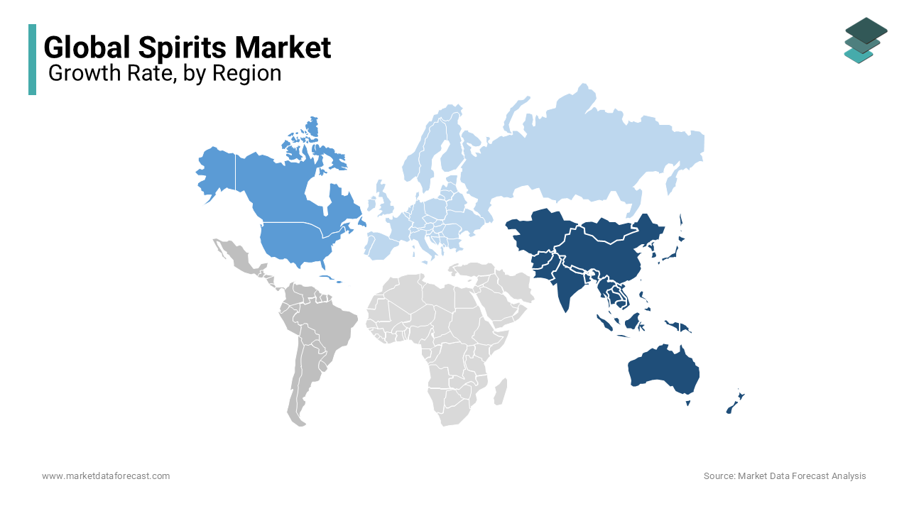 The Asia-Pacific dominated the spirits market worldwide & accounted for 53.1% of the global market share