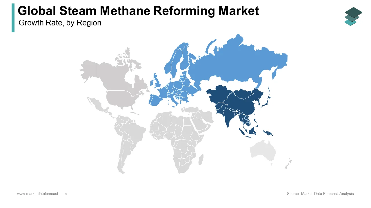 Asia-Pacific leads steam methane reforming market, driven by petrochemical and hydrogen demand.