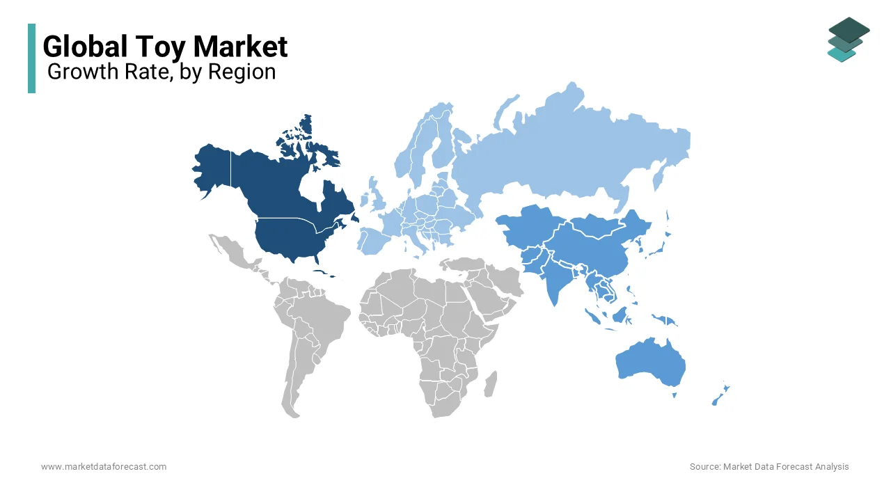 North America dominated the toy market worldwide in 2024 by occupying a share of 35.5% of the global market 