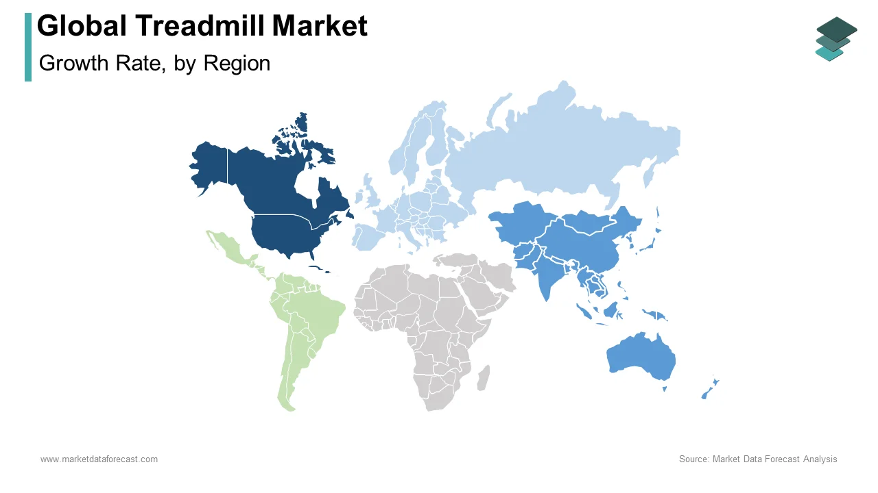 North America was the top contributor to the treadmill market in 2024.