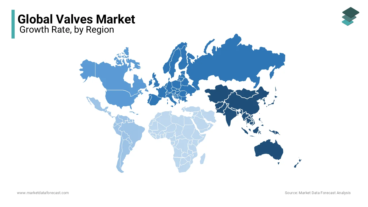 The Asia-Pacific dominated the valves market with 35.4% of the global share in 2024.