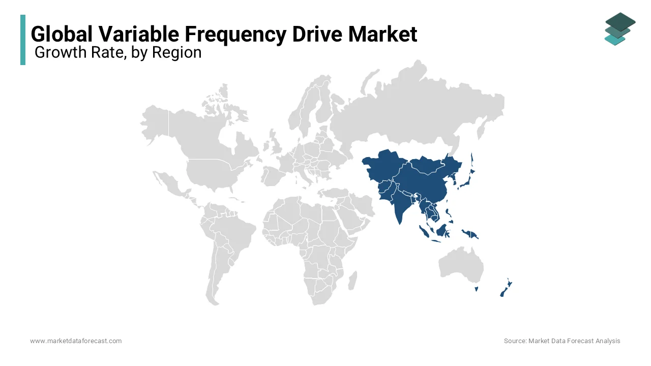 Asia Pacific region is predicted to dominate the global variable frequency drive market.