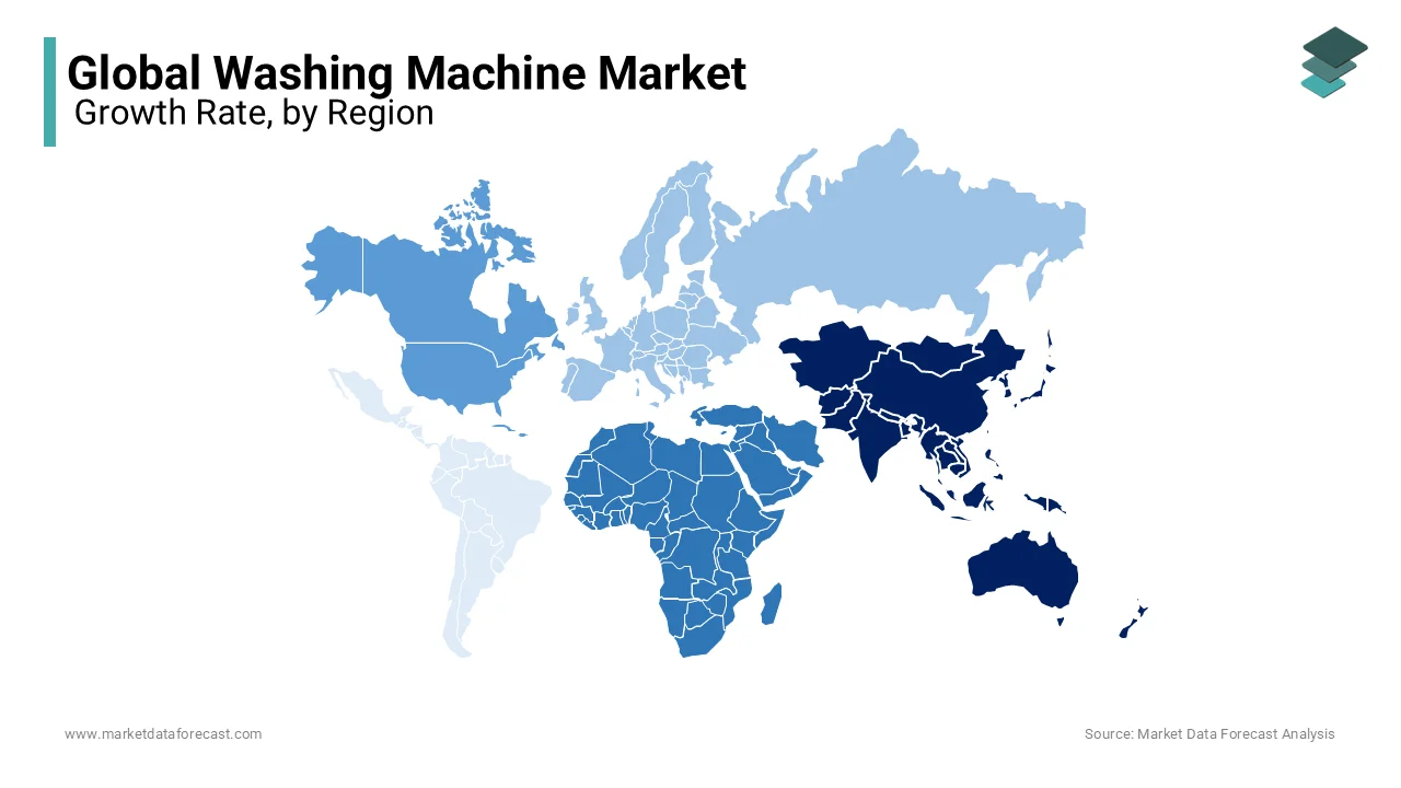 Asia-Pacific dominated the washing machines market and held a 45.6% market share in 2024