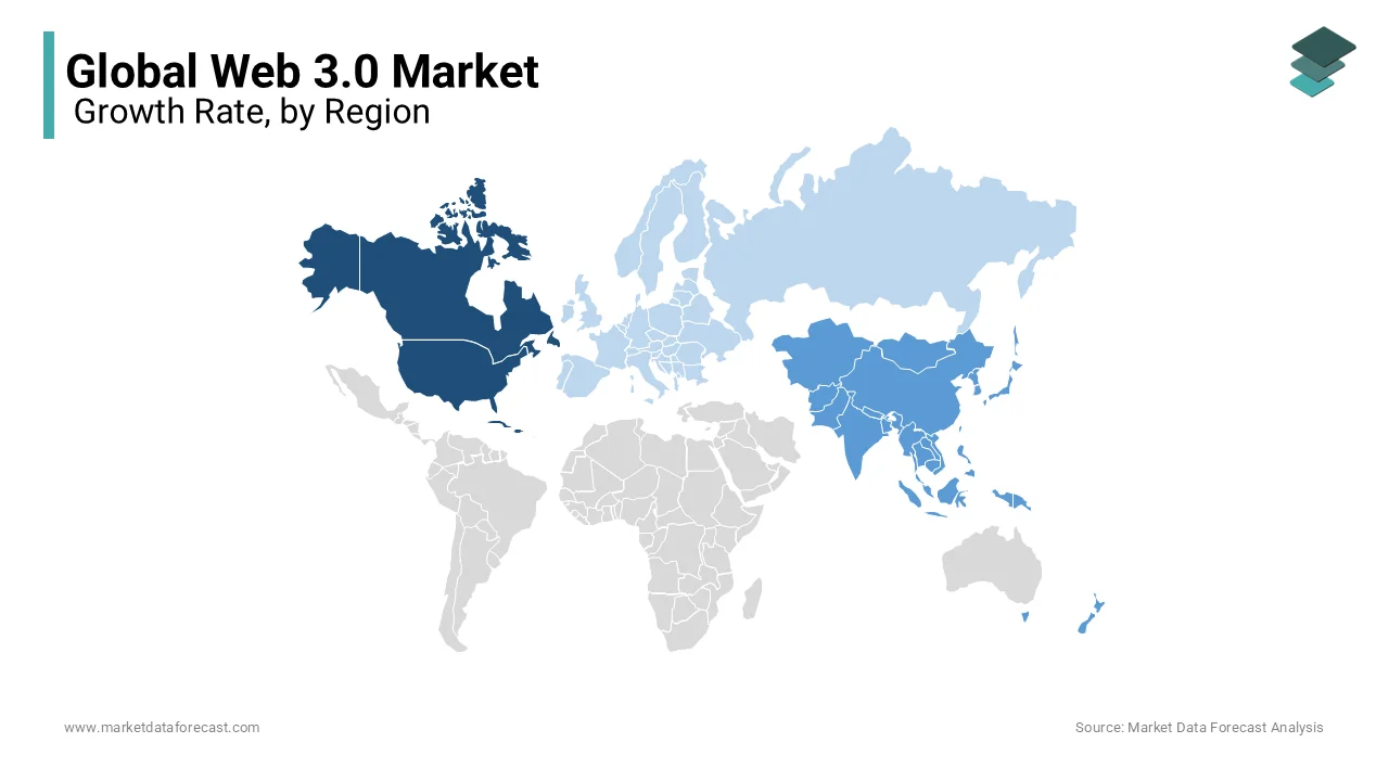 North America was the largest regional segment for Web 3.0 worldwide in 2023