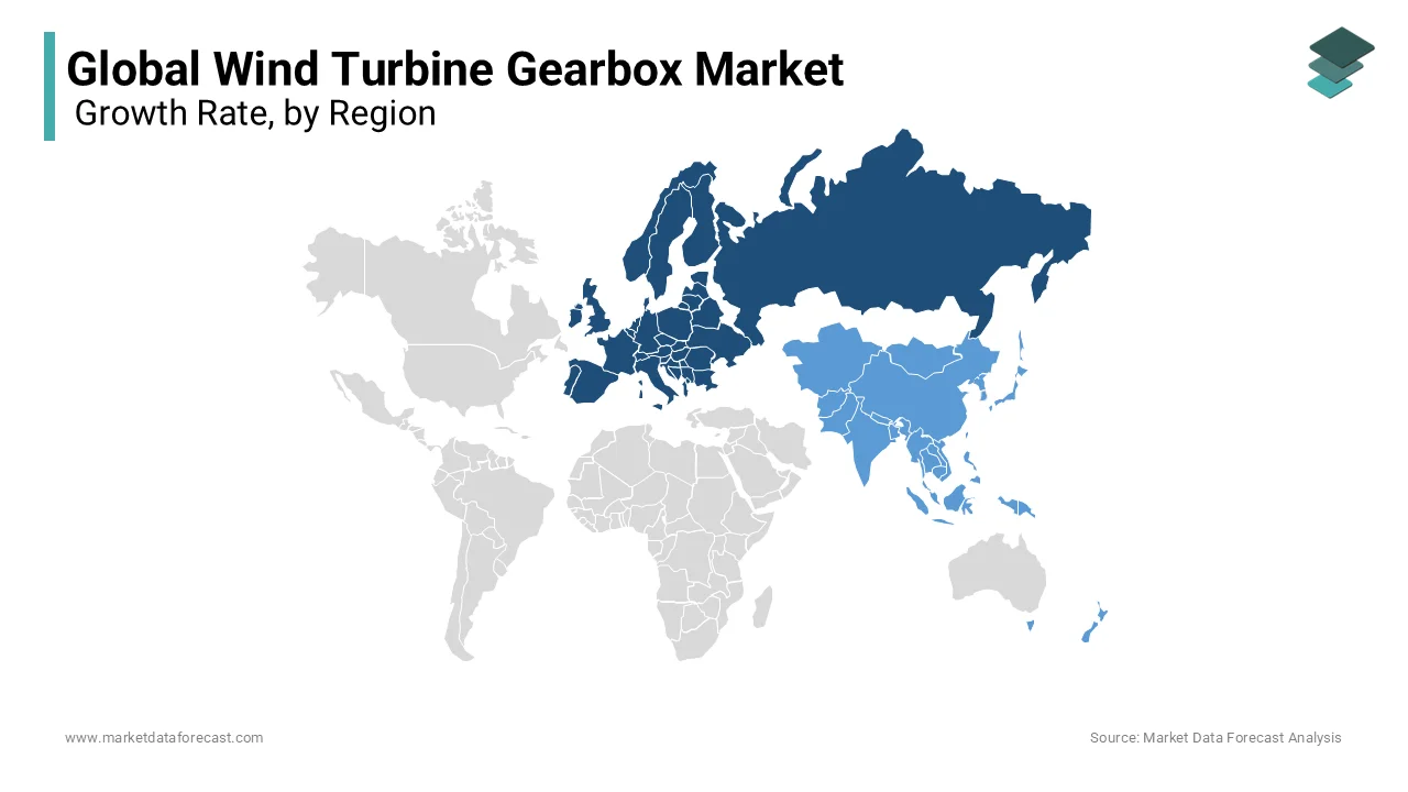 The European market for wind turbine gearboxes is dominated during the evaluation period.