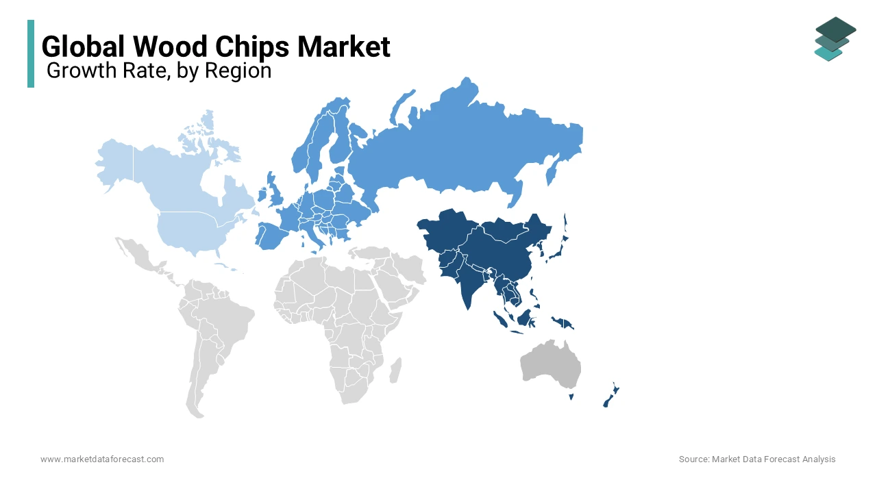 Asia-Pacific leads the wood chips market, driven by residential use and emerging technologies.